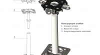 запущено производство регулируемой опорной конструкции PERFATEN АТЛАНТ - фото - 1